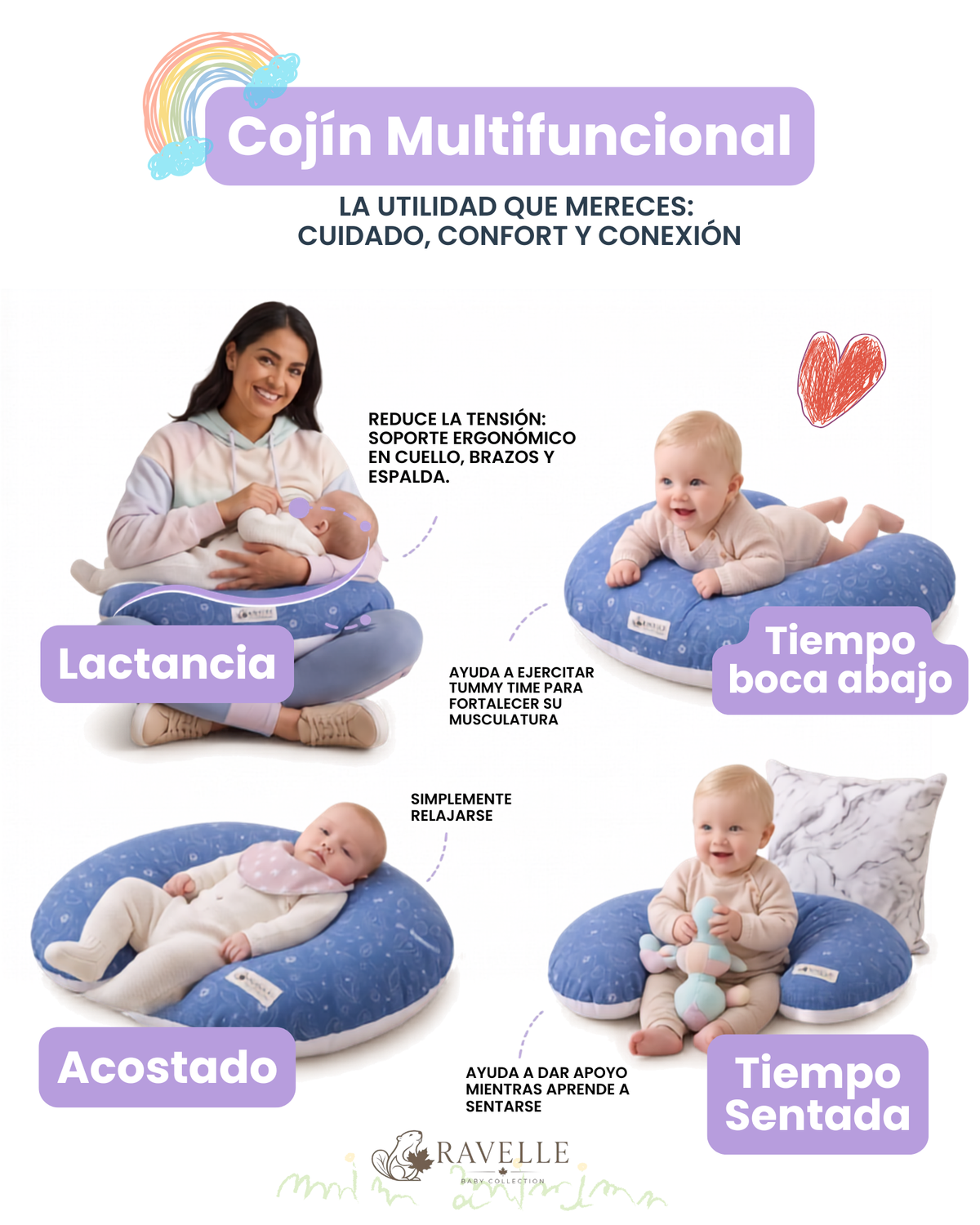 Cojín de Lactancia multifuncional